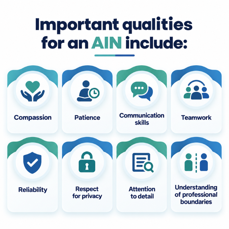 Important qualities and skills for an Assistant in Nursing